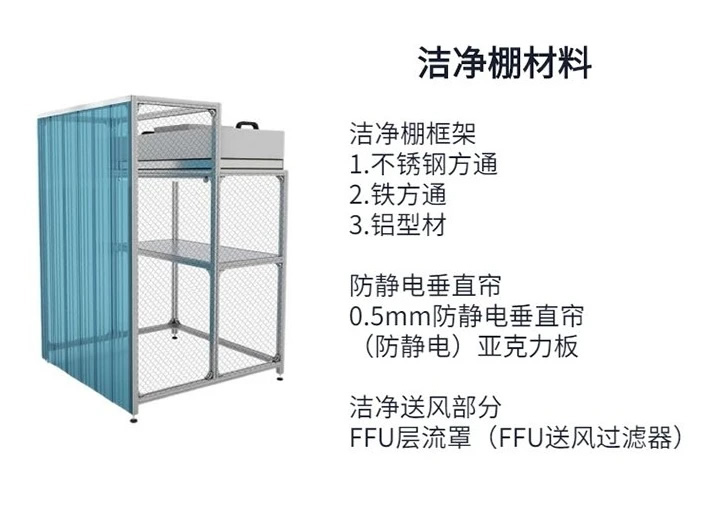 浙江潔凈棚